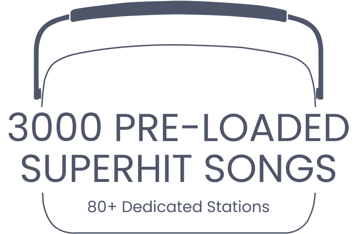3000 pre-loaded superhit songs 3000 pre-loaded superhit songs