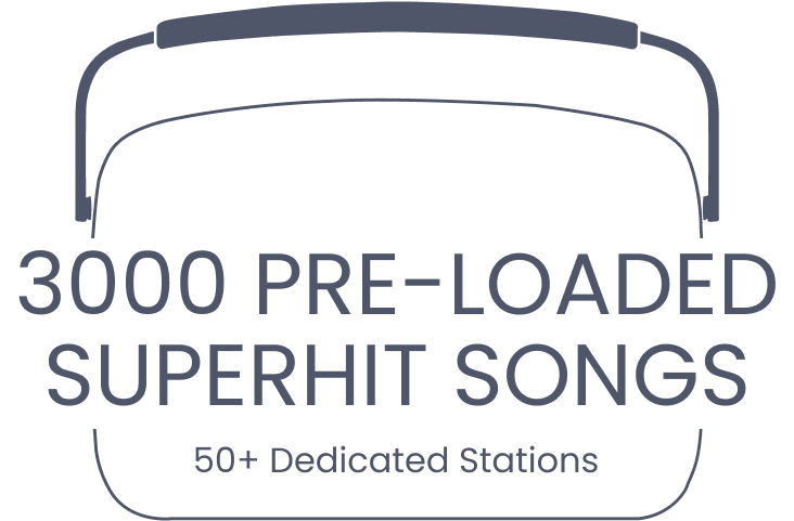 3000 pre-loaded superhit songs