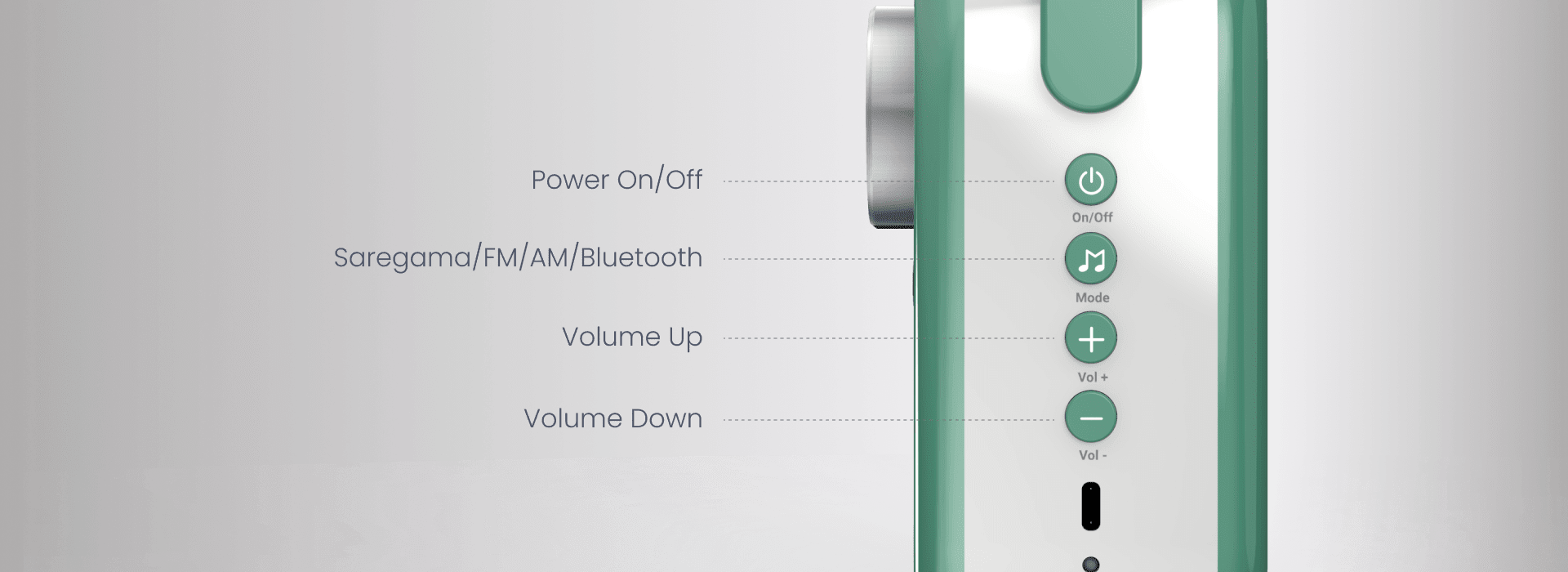 Power On/Off | Saregama/FM/AM/Bluetooth | Volume UP | Volume Down